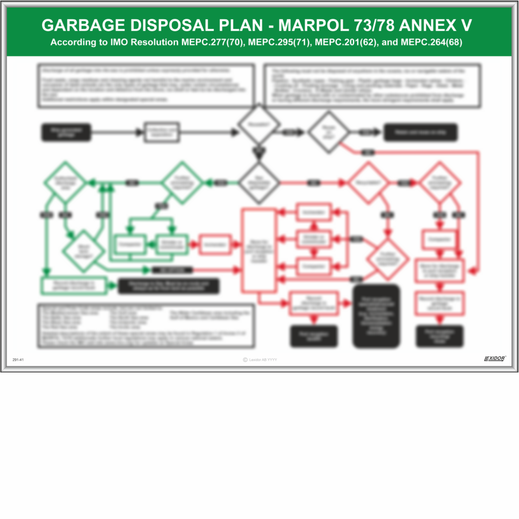 Marpol Garbage Disposal Plan