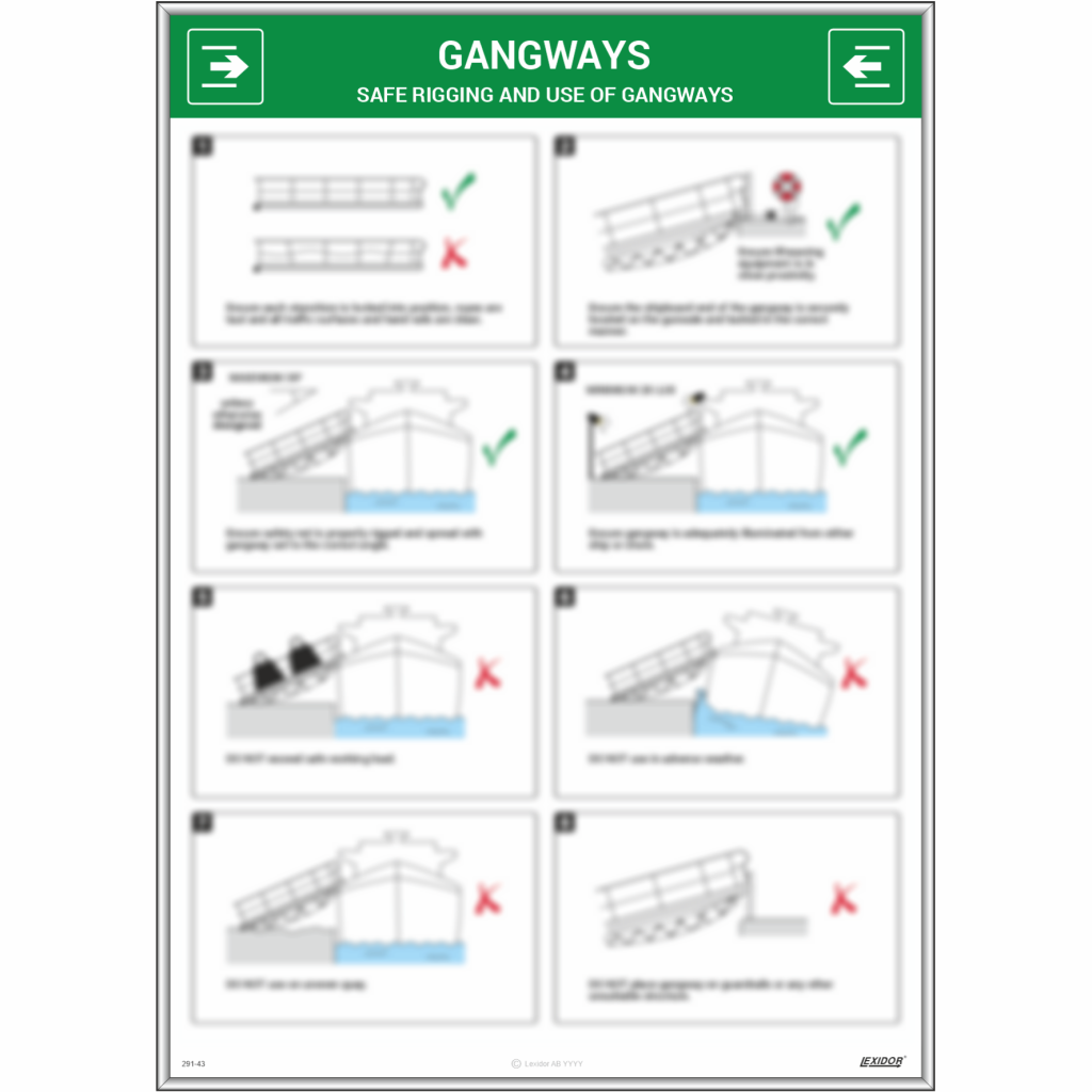 Gangways