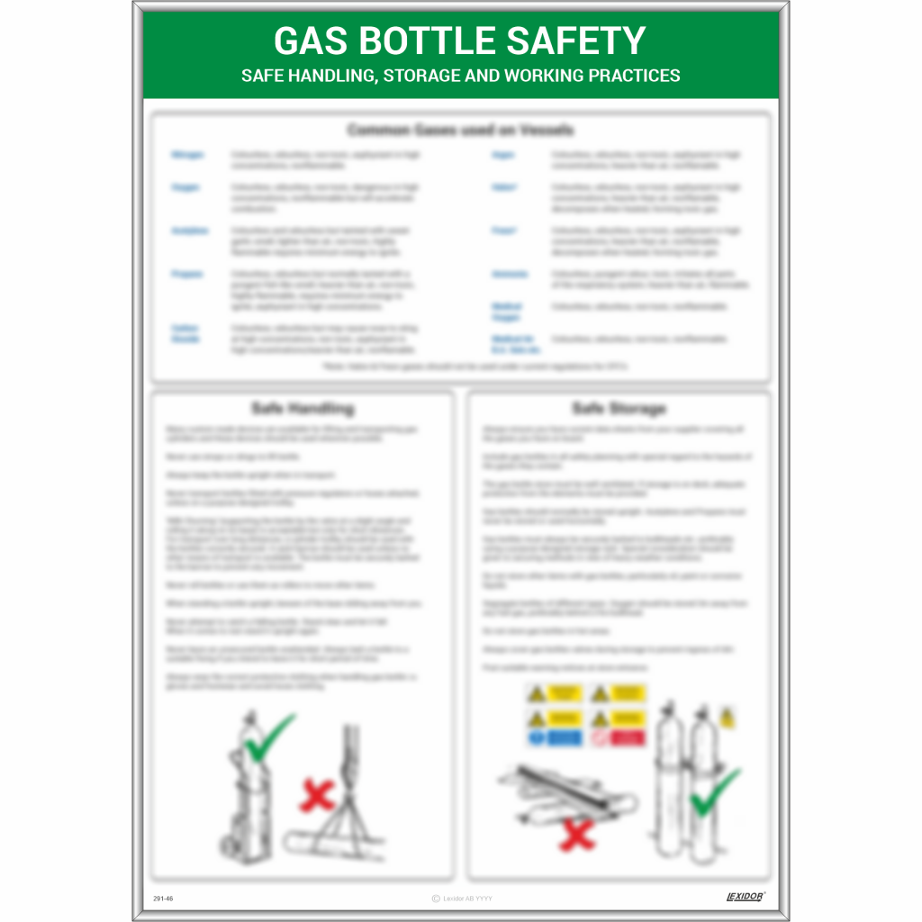 Gas Bottle Safety