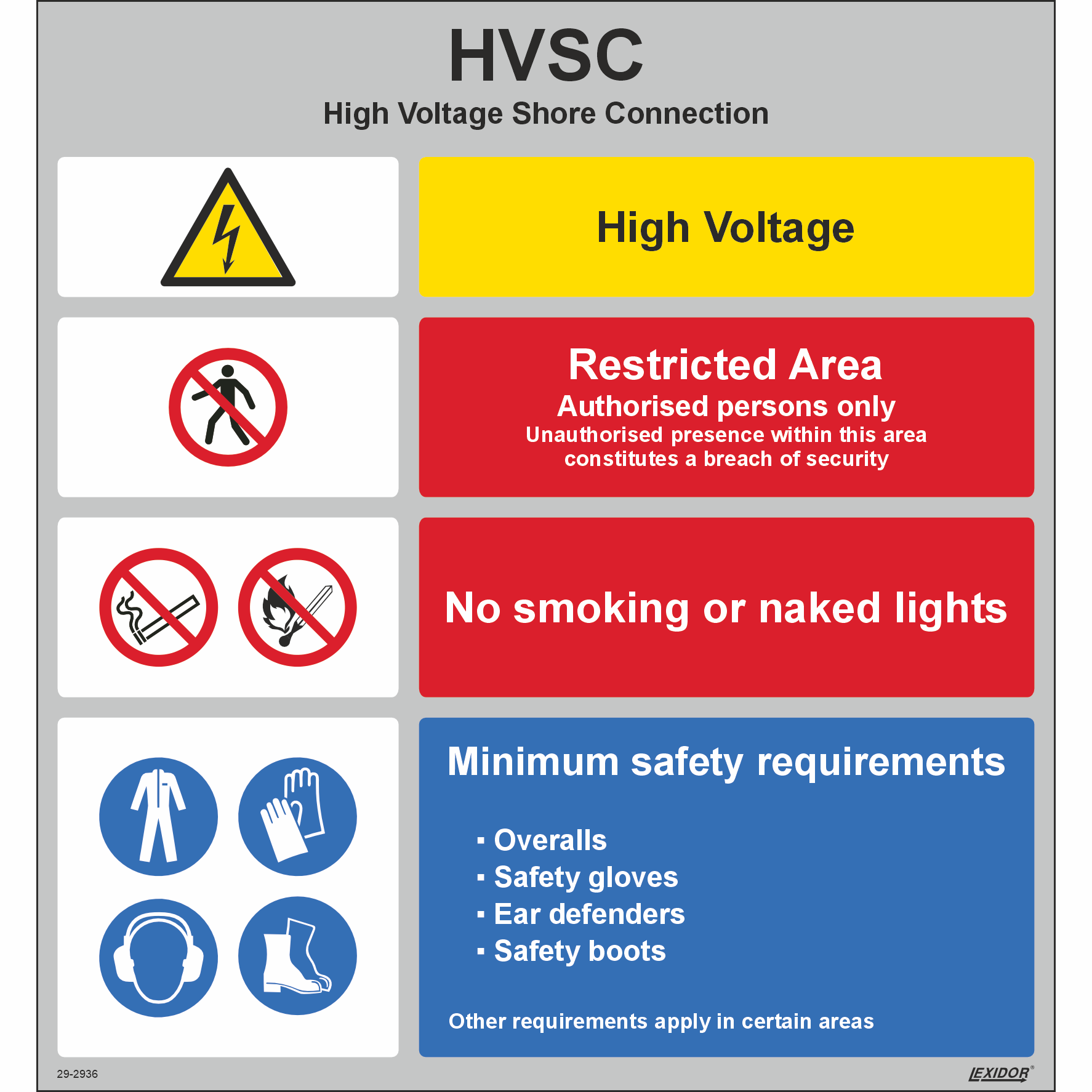HVSC