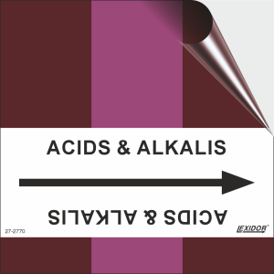 Acids & Alkalis