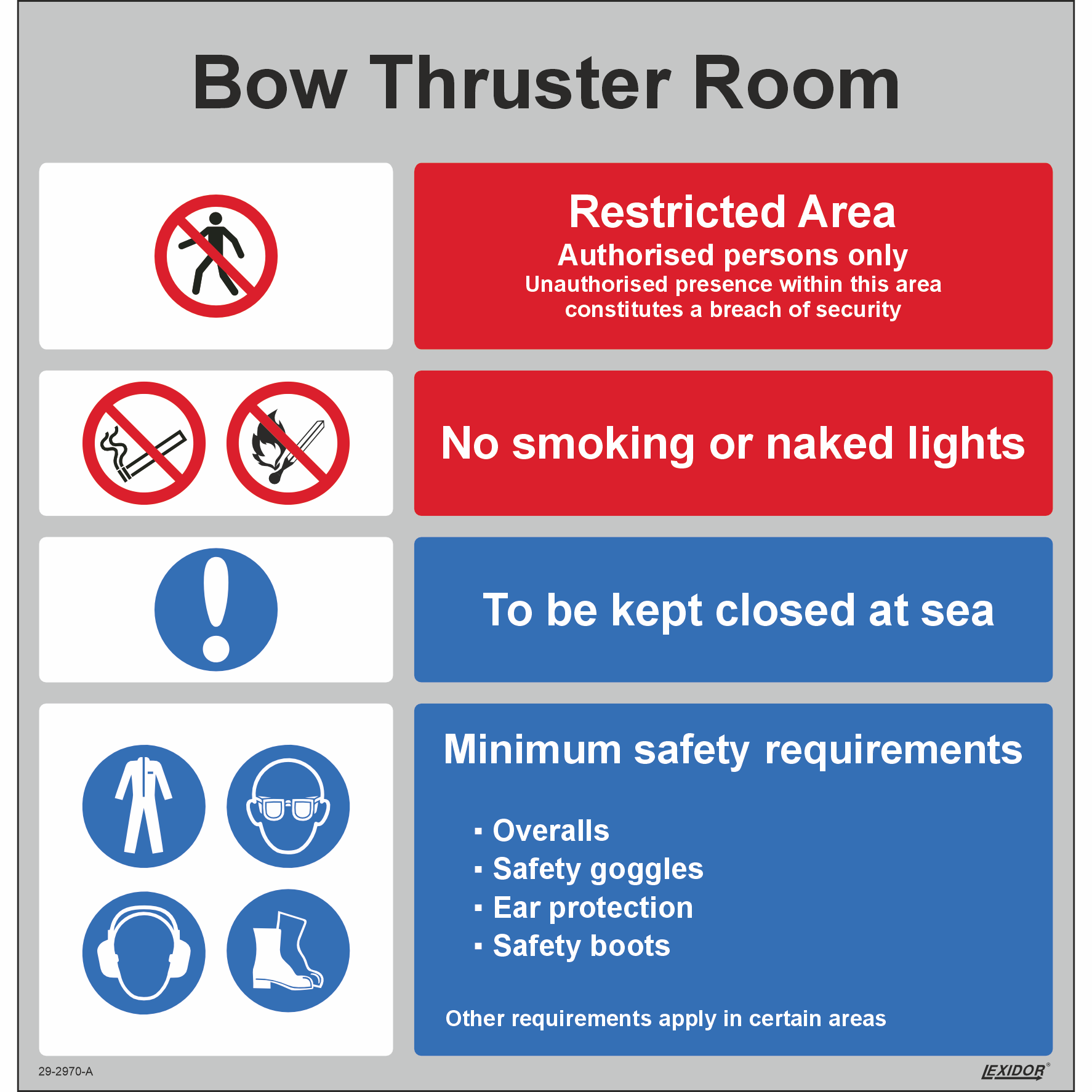 Bow Thruster Room